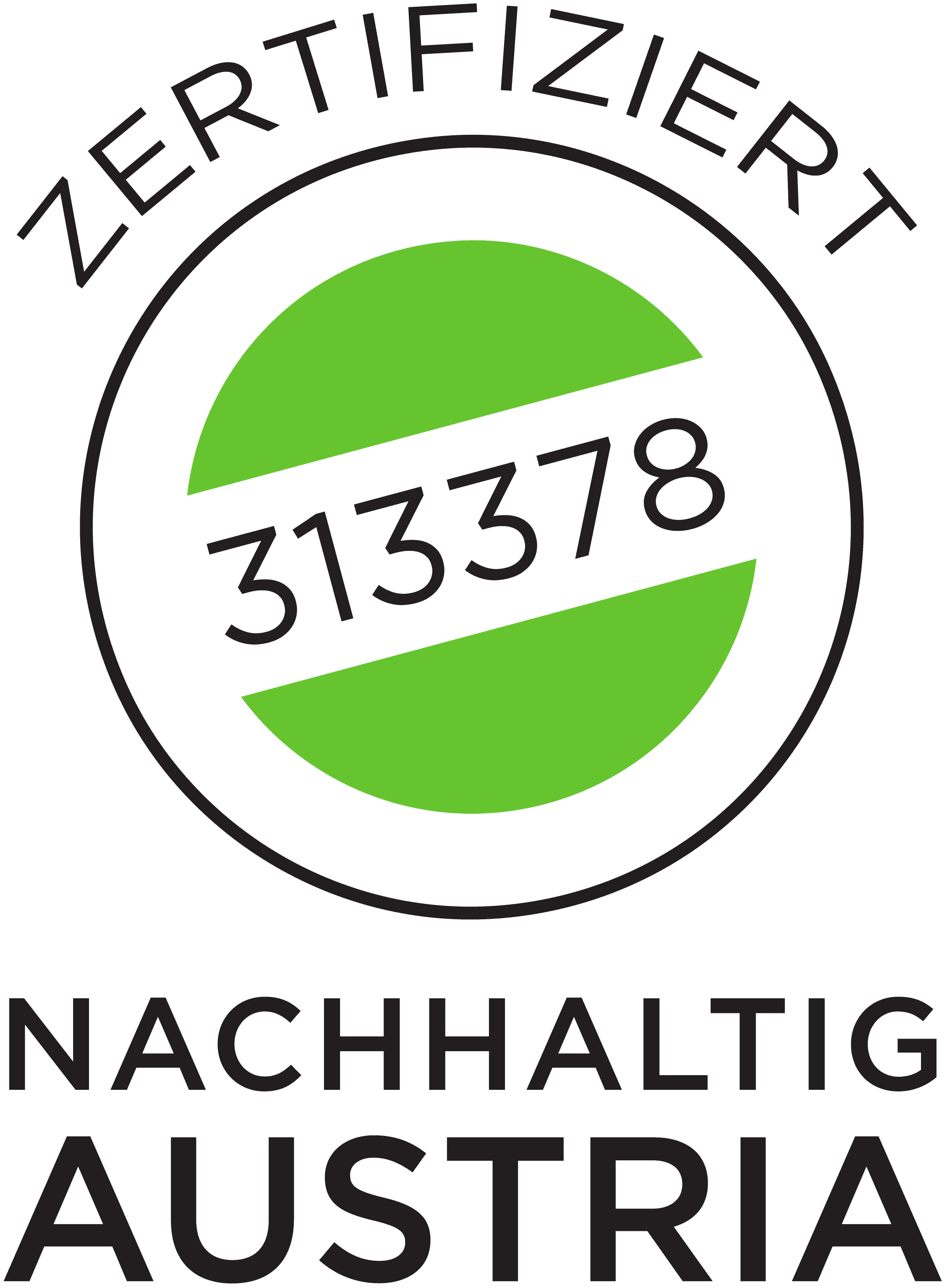 Featured image for “nachhaltig austria”